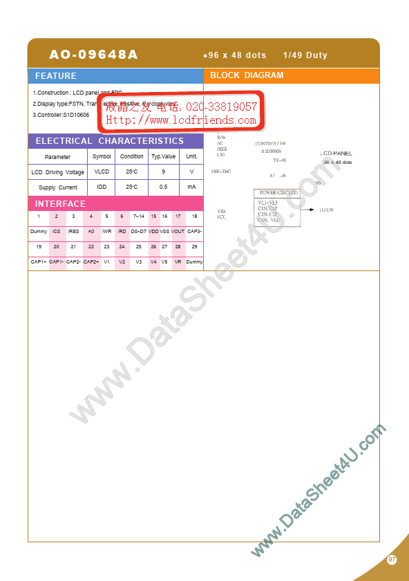 <?=AO-09648A?> डेटा पत्रक पीडीएफ