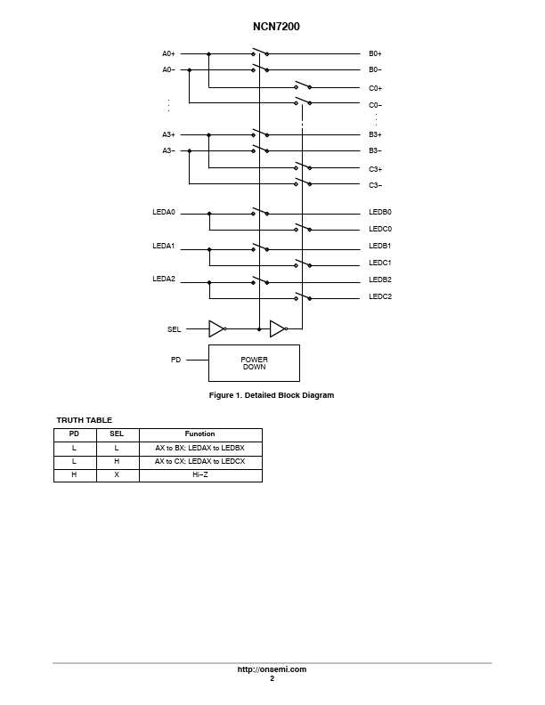 NCN7200