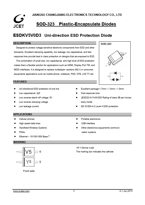 <?=ESDKV5V0D3?> डेटा पत्रक पीडीएफ