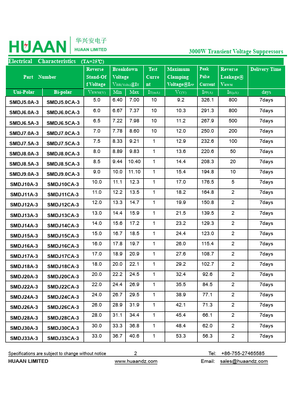 SMDJ7.5A-3