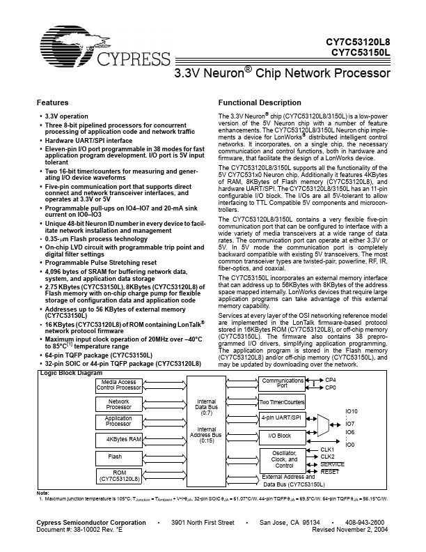 <?=CY7C53150L?> डेटा पत्रक पीडीएफ