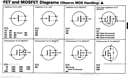 ECG2387