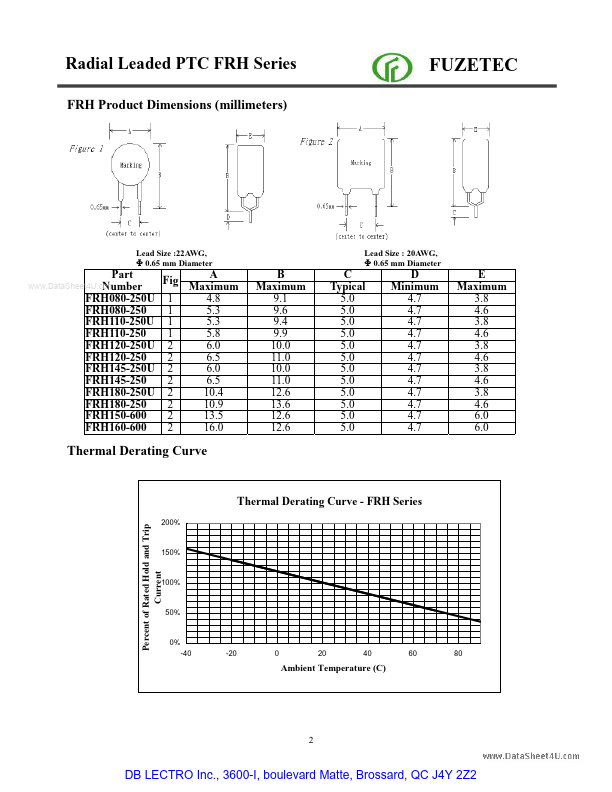 FRH160-600