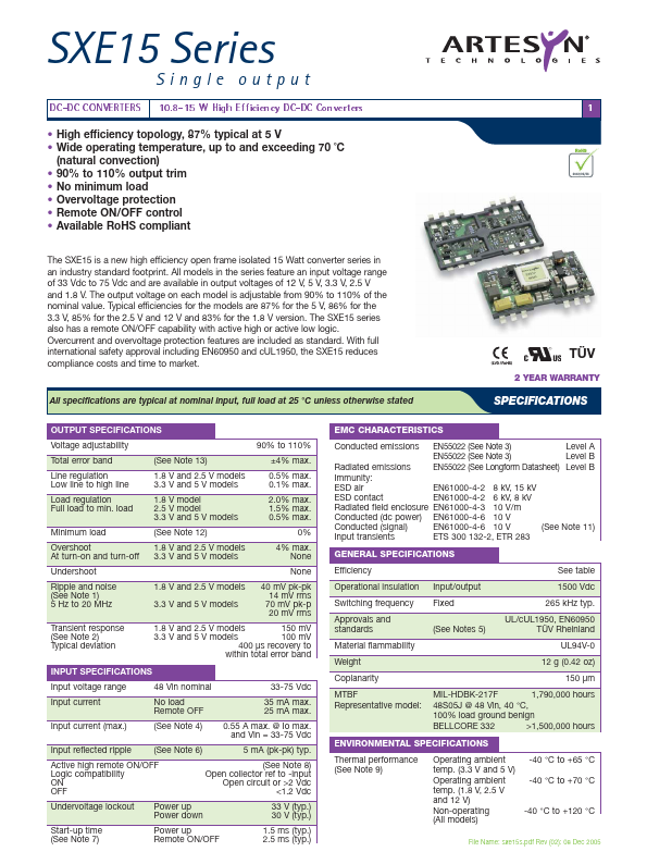 SXE15-48S3V3-RJ Emerson