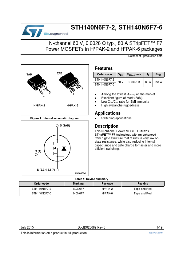 STH140N6F7-2