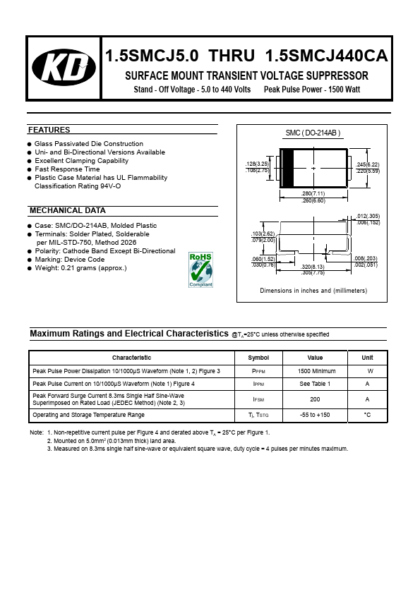 1.5SMCJ100A