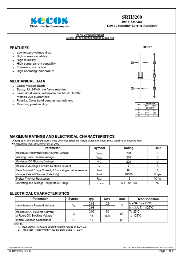 SRH3200