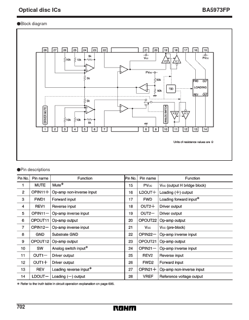 BA5973FP