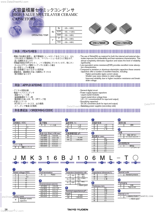 <?=GMK107xxxxxxx?> डेटा पत्रक पीडीएफ