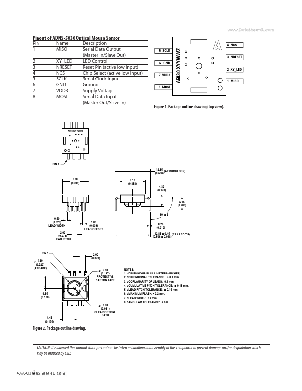 ADNS-5030