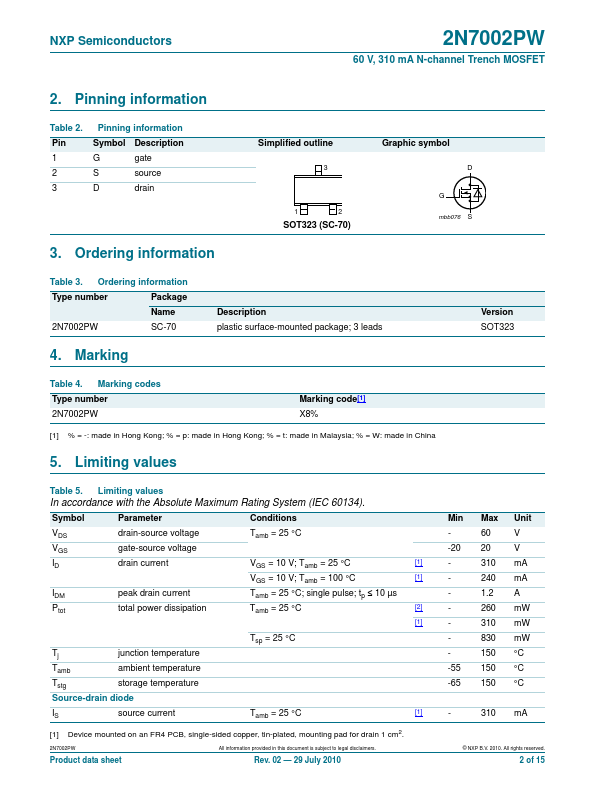 2N7002PW