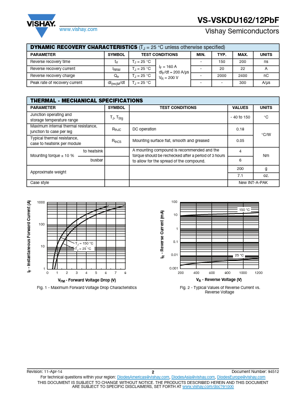 VS-VSKDU162-12PbF