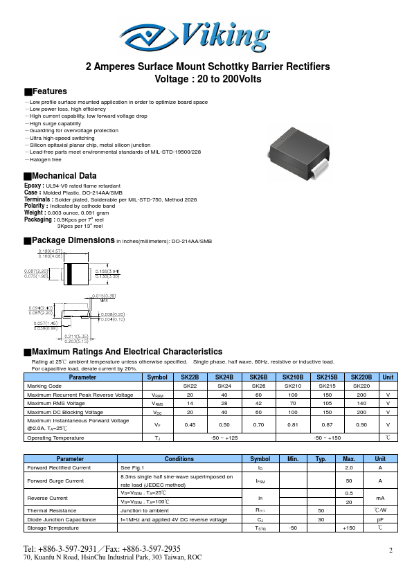 SK215B