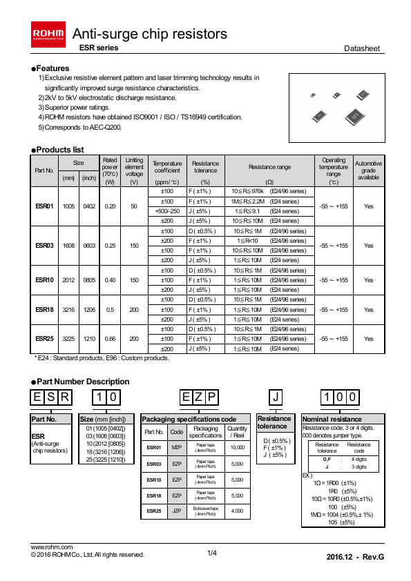 ESR25