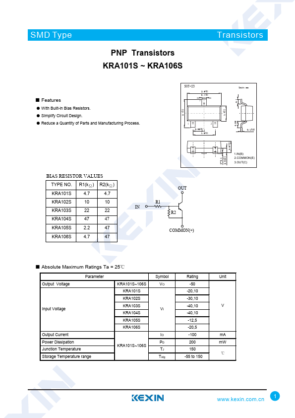 KRA102S Kexin