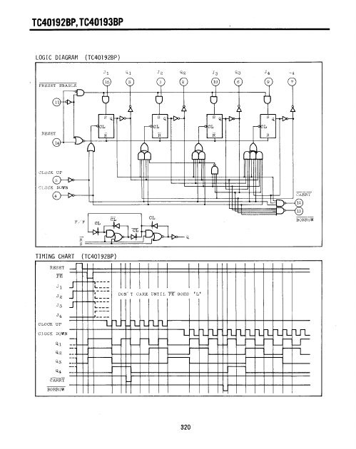 TC40192BP