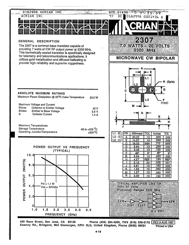 <?=2307?> डेटा पत्रक पीडीएफ