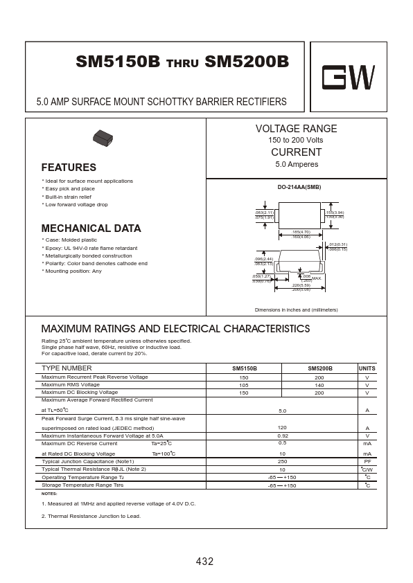 SM5200B