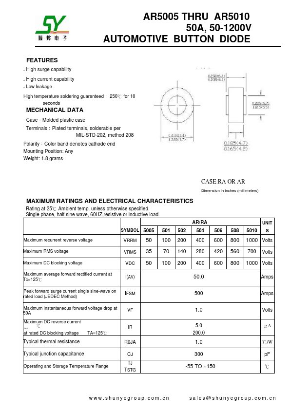 AR508