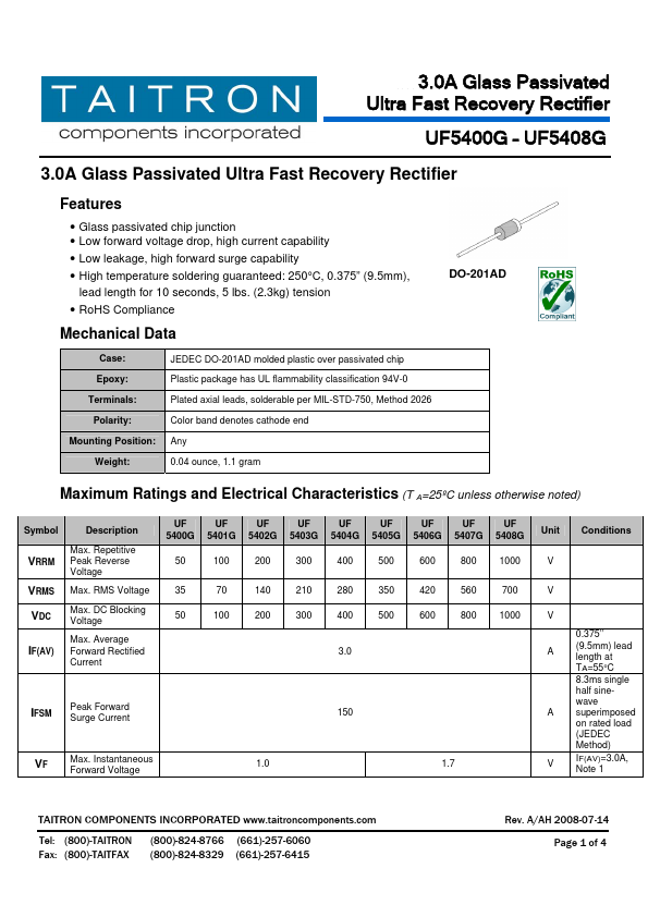 UF5408G TAITRON