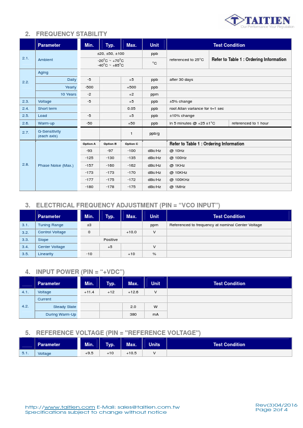 NA-100M-6820