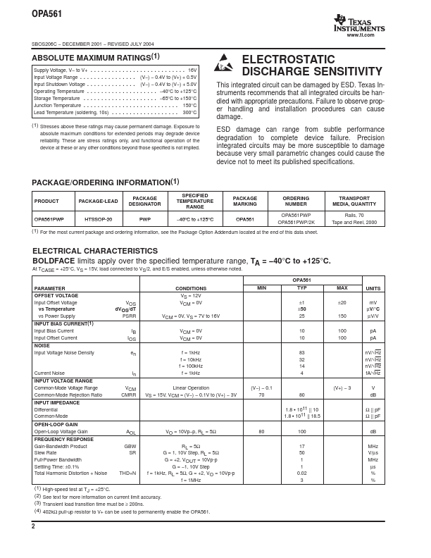 OPA561