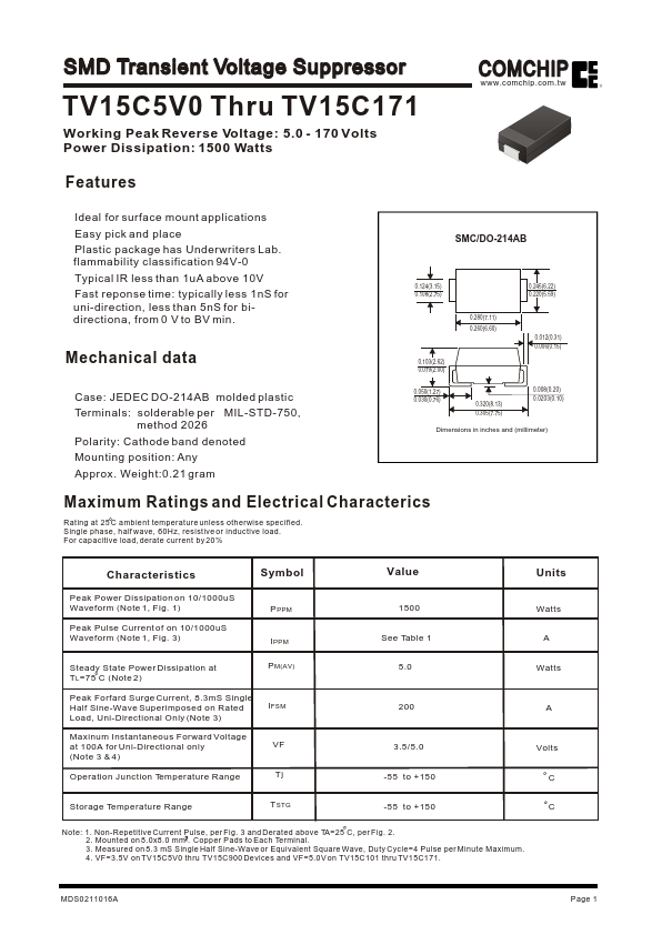 TV15C480JB Comchip Technology