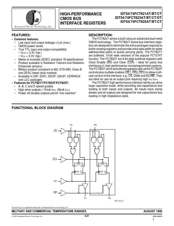 IDT54FCT823CT Integrated Device