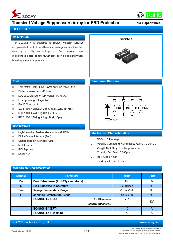 ULC0524P SOCAY