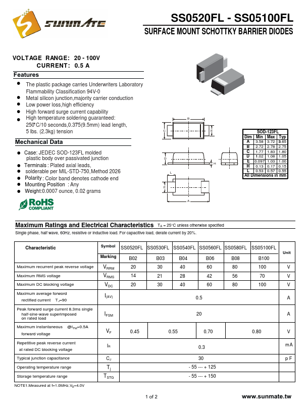 SS0560FL Sunmate