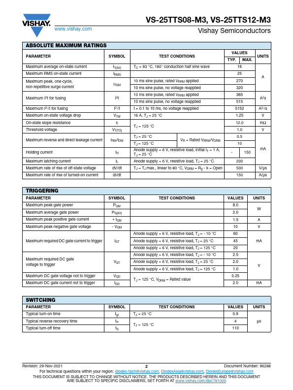 VS-25TTS08-M3