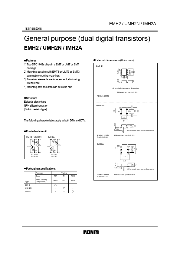 UMH2N