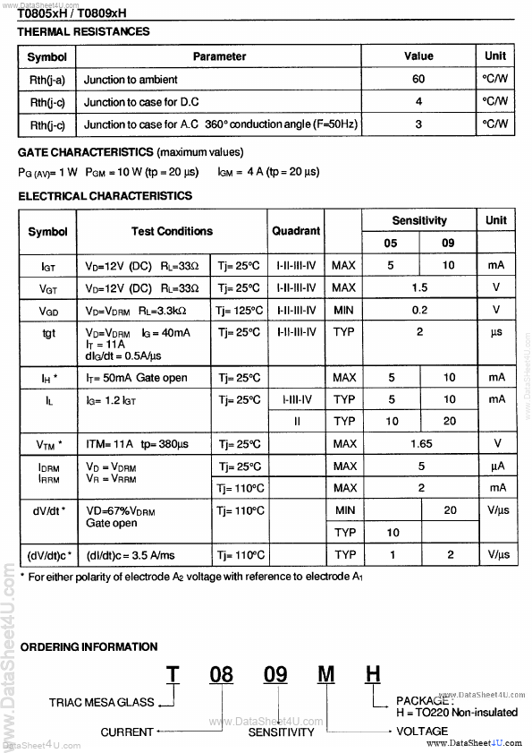 T0809NH