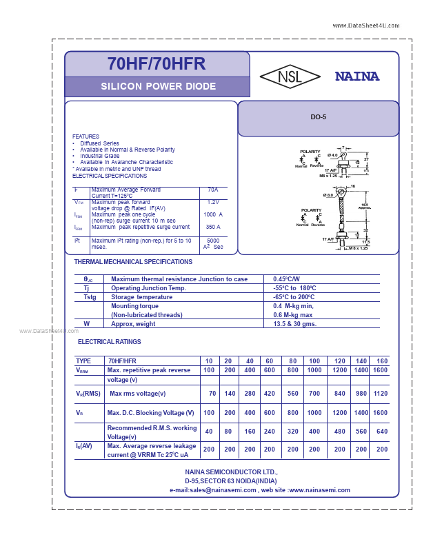 70HFR140M Naina