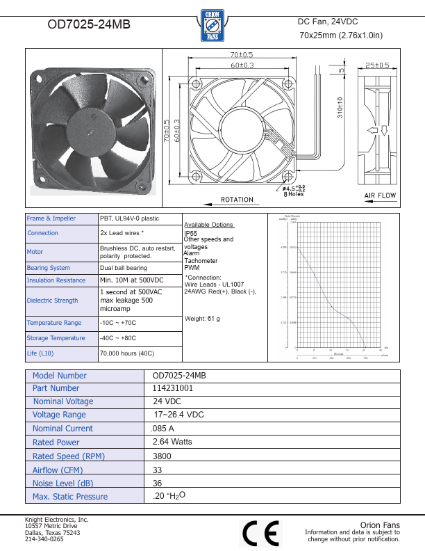 OD7025-24MB