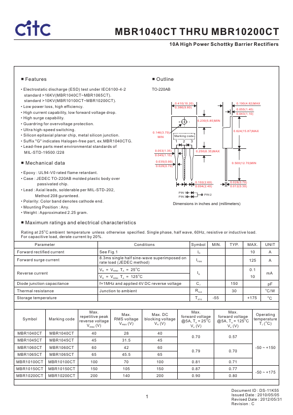 <?=MBR1060CT?> डेटा पत्रक पीडीएफ