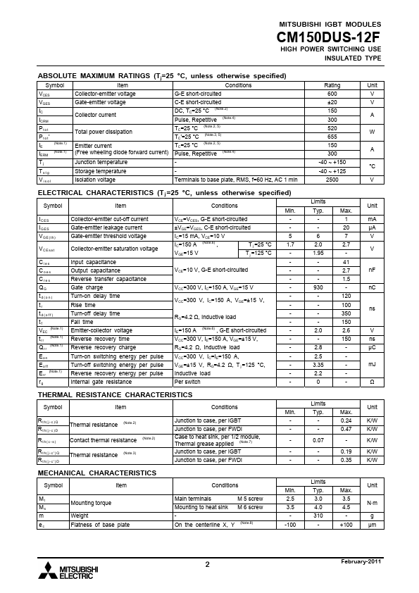 CM150DUS-12F