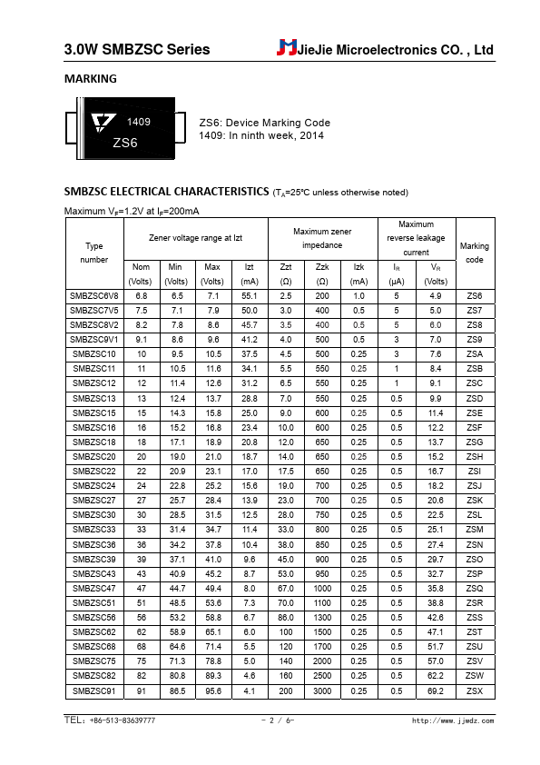 SMBZSC75