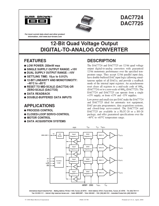 DAC7724