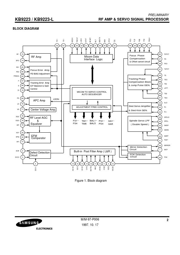 KB9223-L