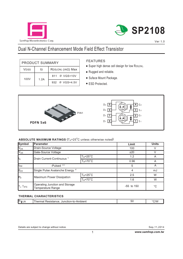 SP2108