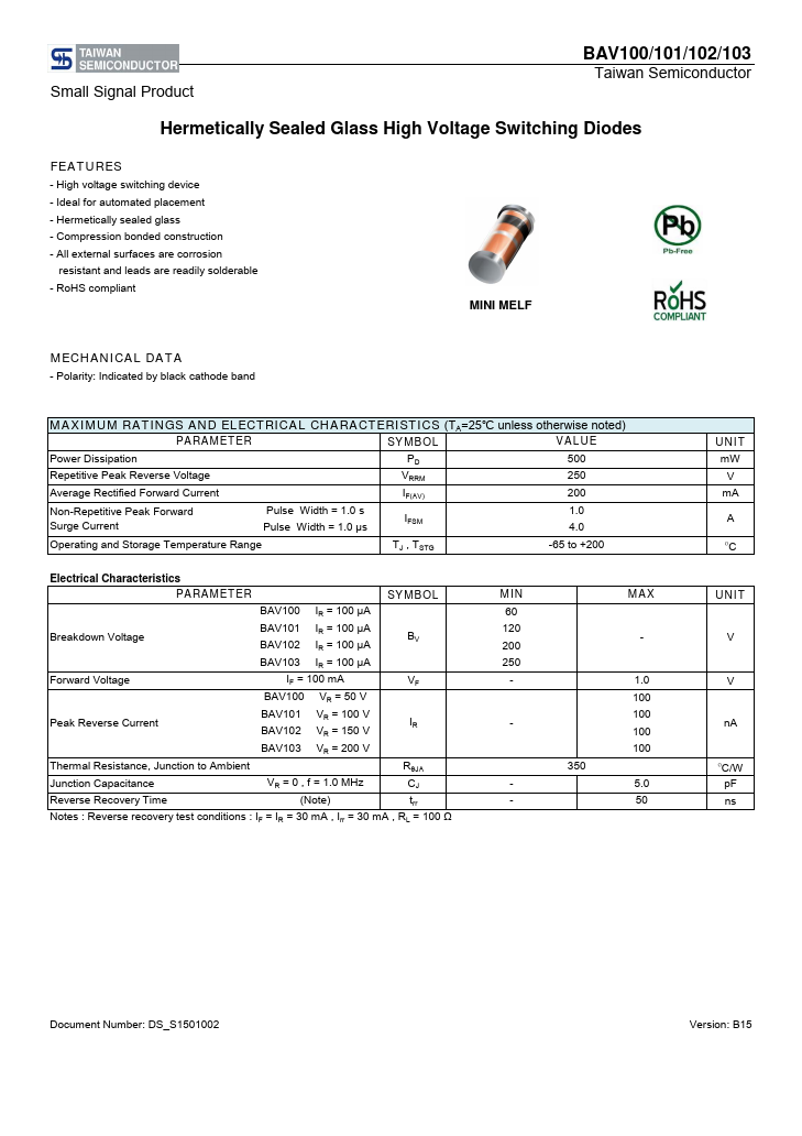 BAV102 Taiwan Semiconductor