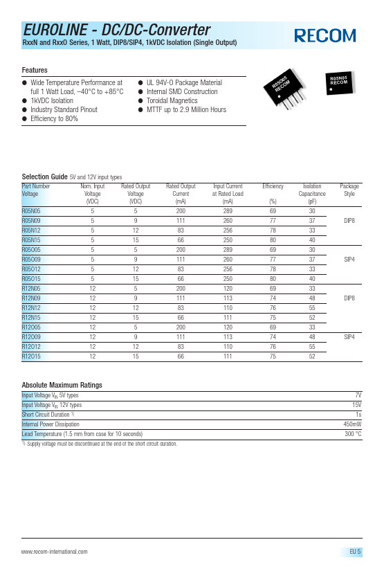 R12N09 Recom International Power