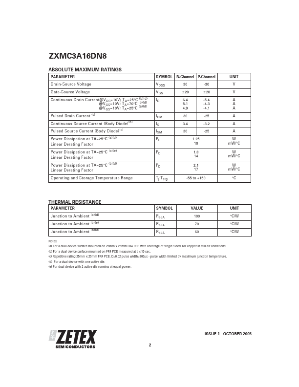 ZXMC3A16DN8