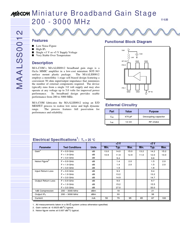 MAALSS0012TR