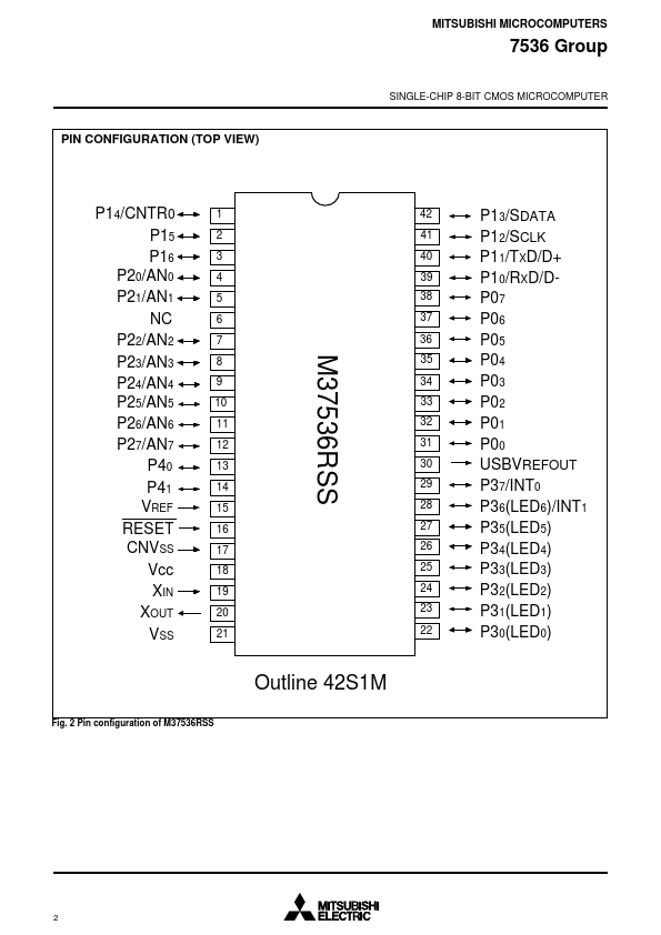 M37536RSS