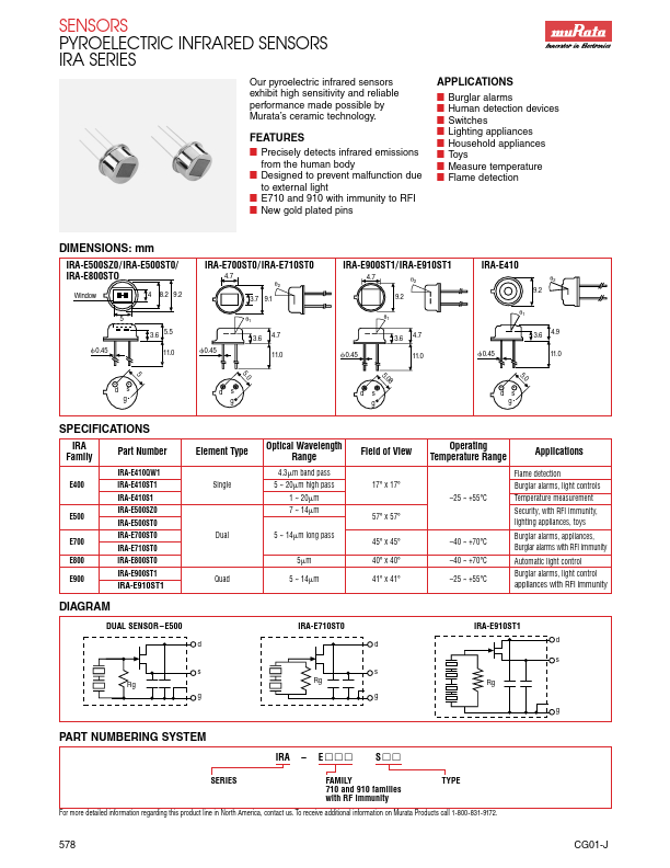 IRAE410