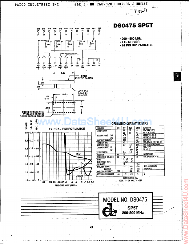 DS0475