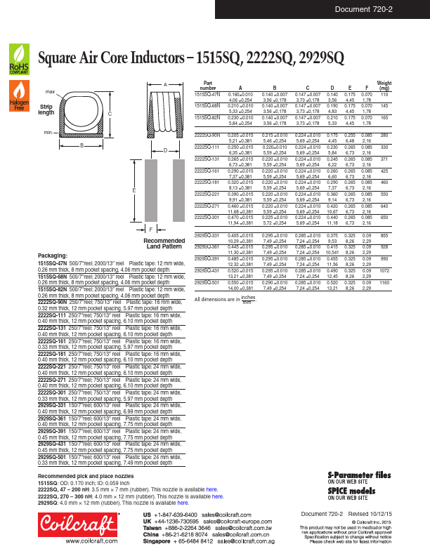 2222SQ-90N