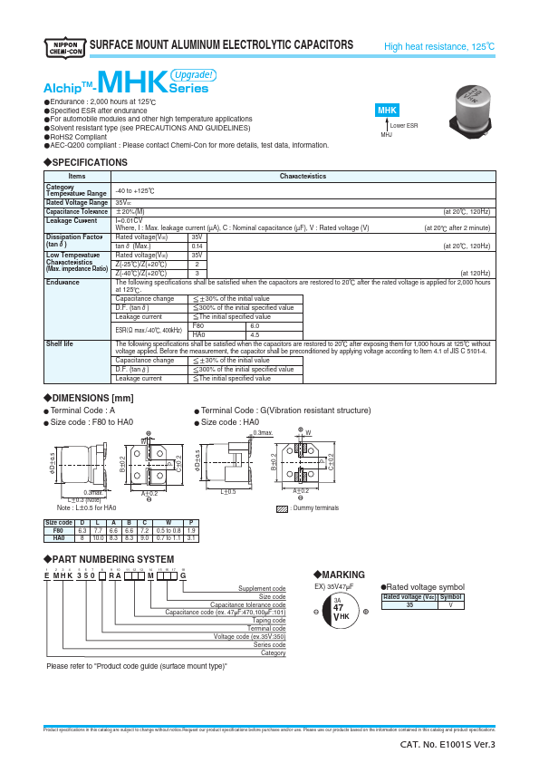 EMHK350RA221MHA0G